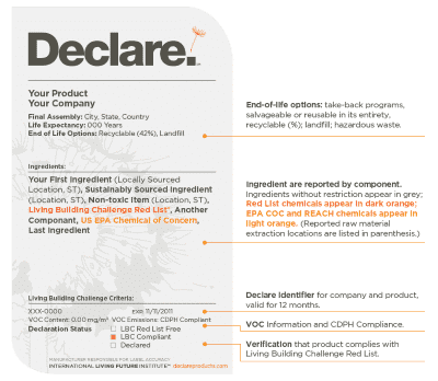 Solar Panel Sustainability Declare Label