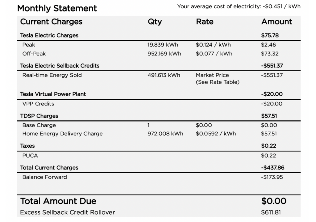 SolarCustomerBill Aug2023.pdf e1723233255507 - Storms Show Why Solar Needs to Be the Future